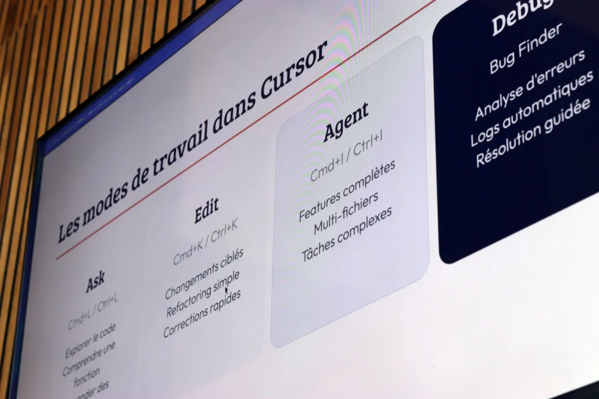 Bootcamp Hoko - Session de formation 13